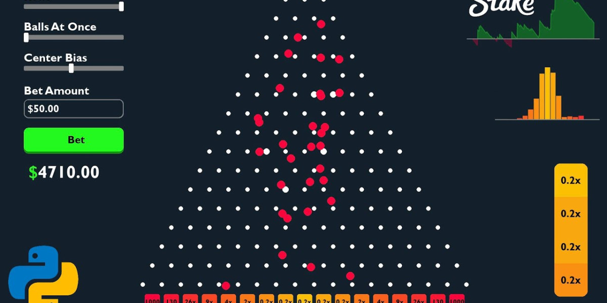 Віртуальне Plinko: трансформація у світі гемблінгу